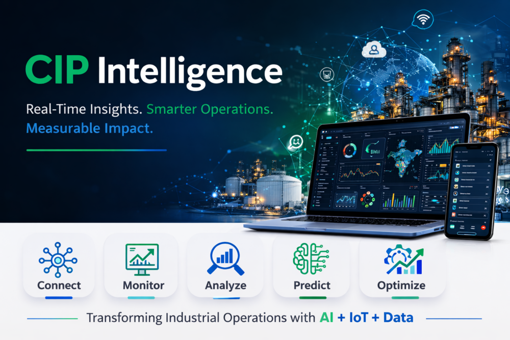 CIP Intelligence Dashboard