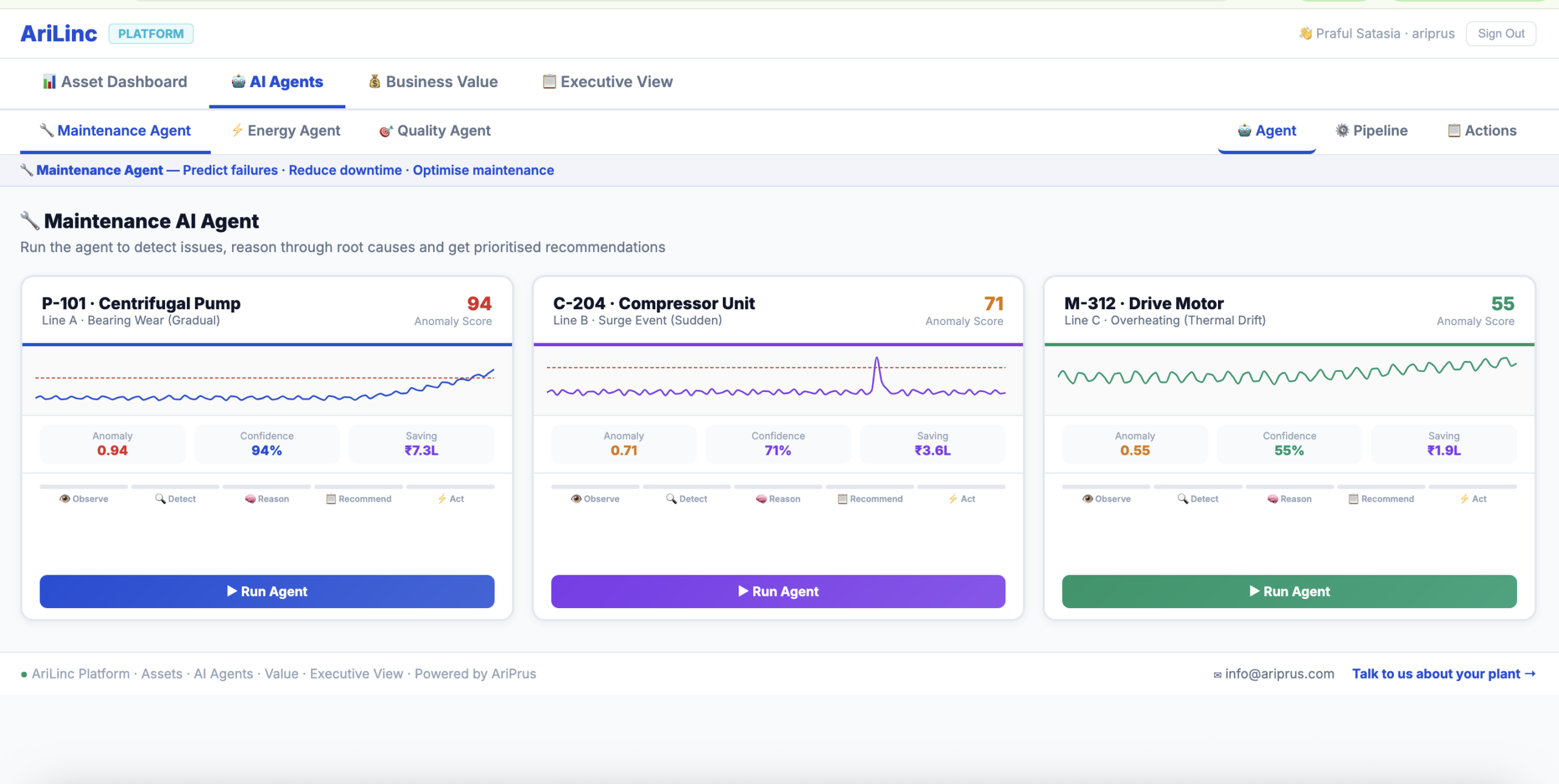 AriLinc Platform Architecture Diagram